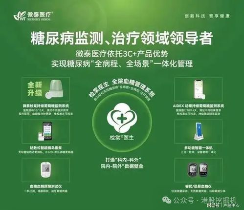 微泰医疗-B（02235） 糖尿病管理领军企业，技术创新驱动投资价值