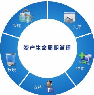北京优质投资基金公司及其核心产品推荐 聚焦专业投资管理